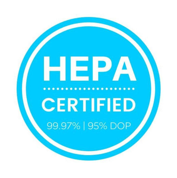 Pure Breeze HEPA Air Purifier – 10360A