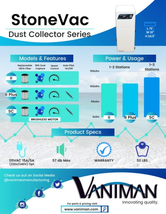 StoneVac Brushless SC – 10237 - Starcona Dental Supply