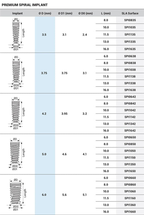 Premium Spiral Implant