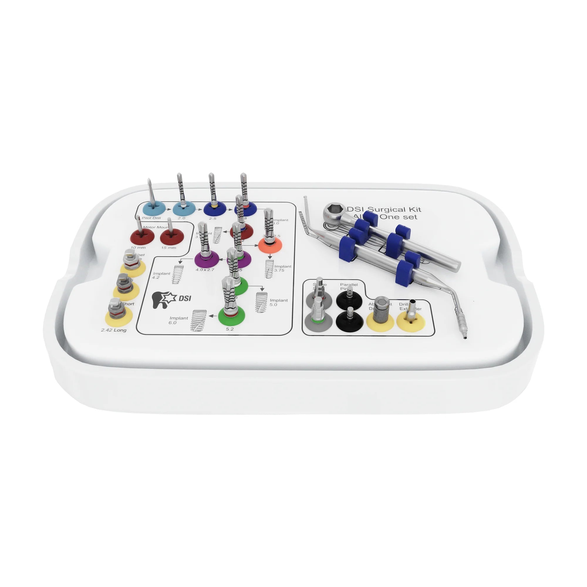 SK004 All-in-one Surgical Kit