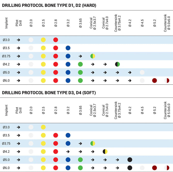 Premium Spiral Implant Slim