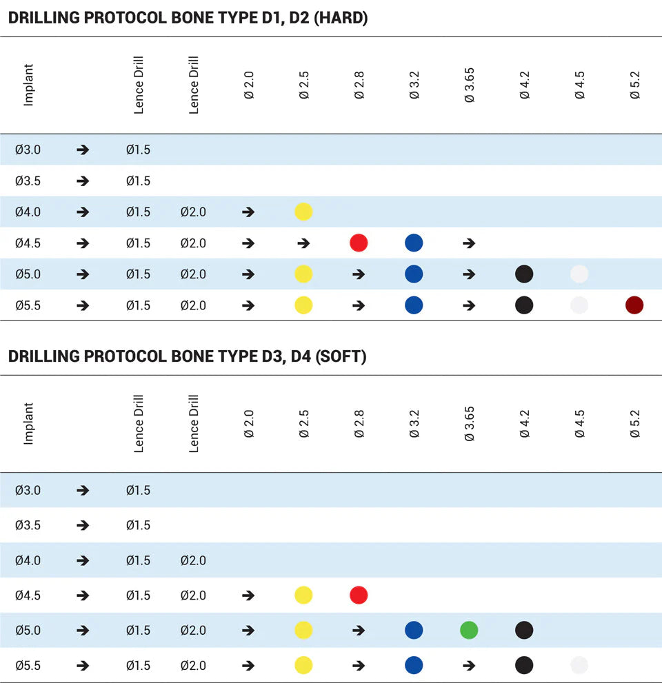 One-Piece Root-shaped Long Neck Implant