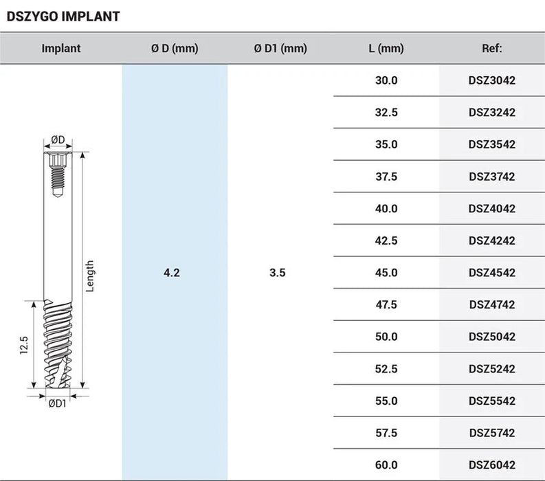 DSZygo Zygomatic Implant