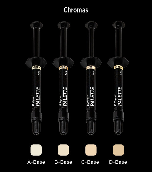Rodin Palette 2.0 Naturalizing Kit with Glaze N2-Free