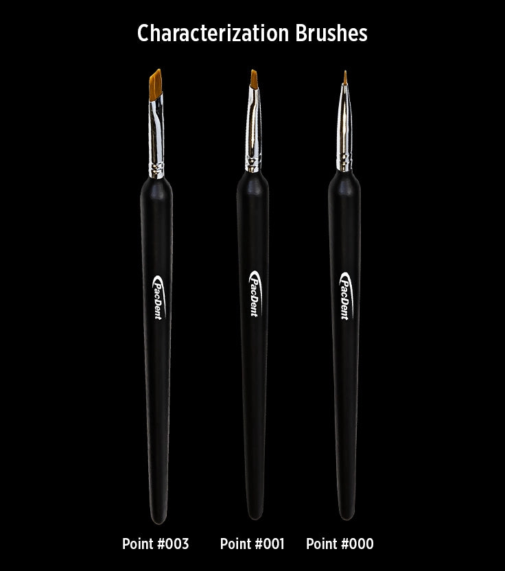 Rodin Palette 2.0 Naturalizing Kit with Glaze N2-Free