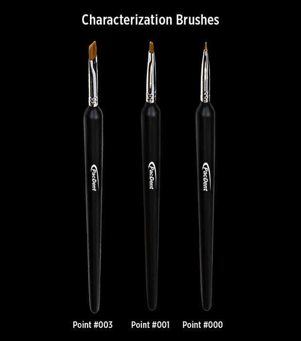 Rodin Palette 2.0 Naturalizing Kit with Glaze N2-Free