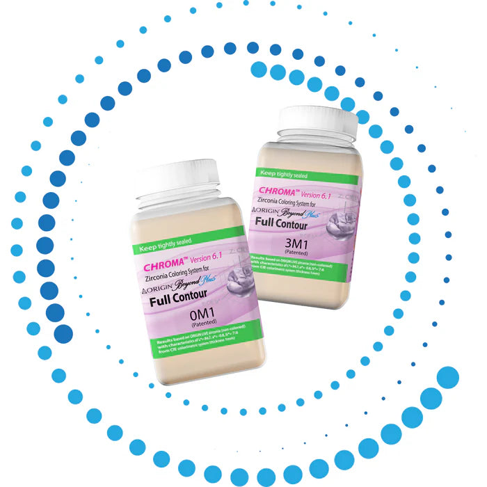 3D Master Shades Coloring Liquids - 50ML