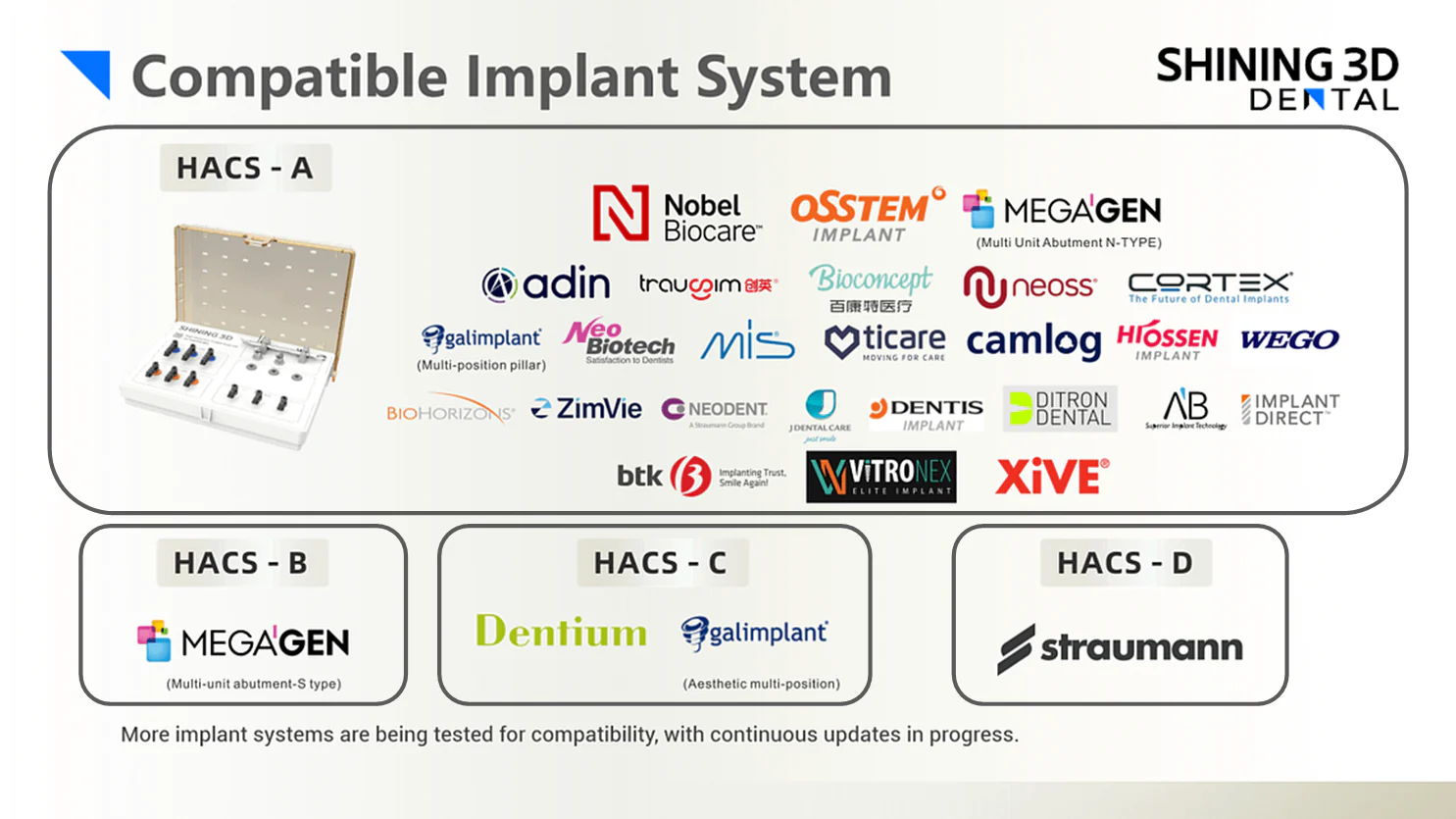Shining 3D Aoralscan Elite IOS + IPG | Intra-Oral Scanner - Wired