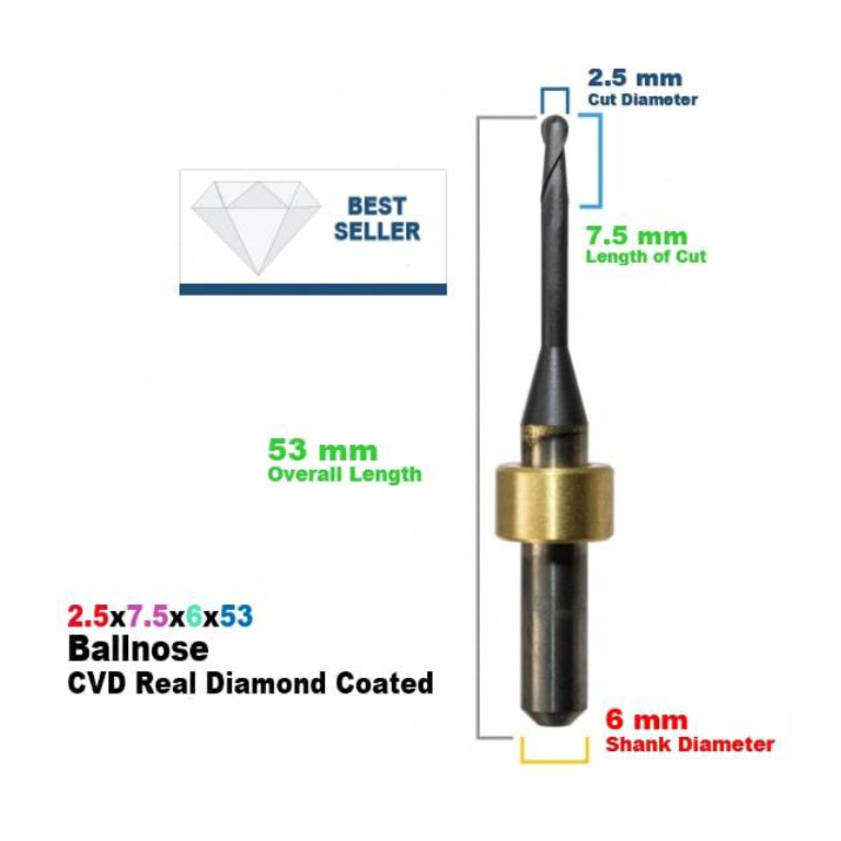 IMES-ICORE: Diamond Coated CadCam Milling Burs