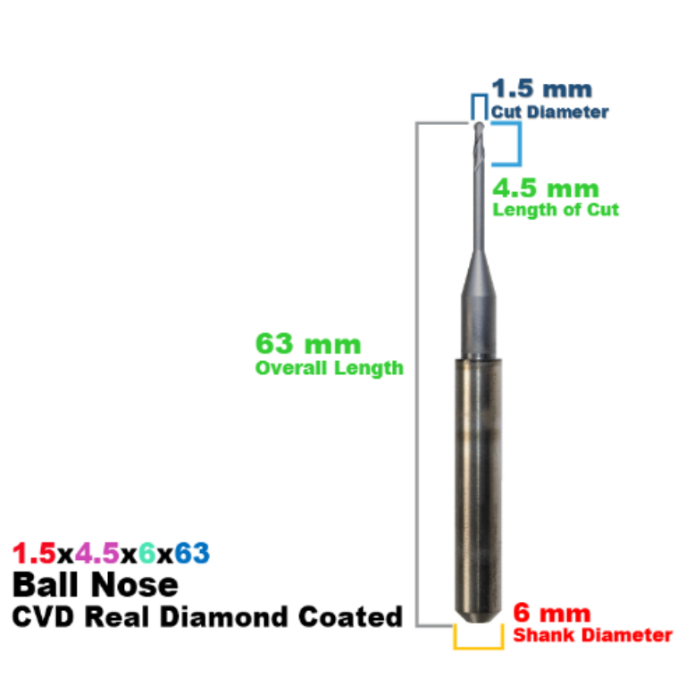 ARUM AXSYS VERSAMILL: CVD Diamond Coated CadCam Milling Burs