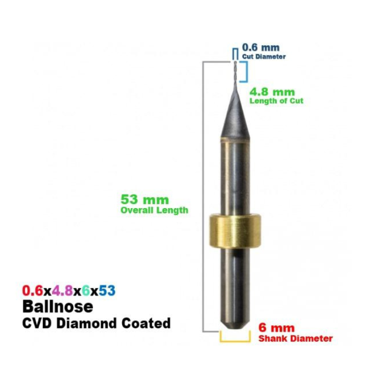 IMES-ICORE: Diamond Coated CadCam Milling Burs