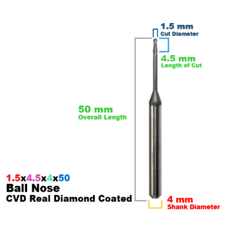 ARUM AXSYS VERSAMILL: CVD Diamond Coated CadCam Milling Burs