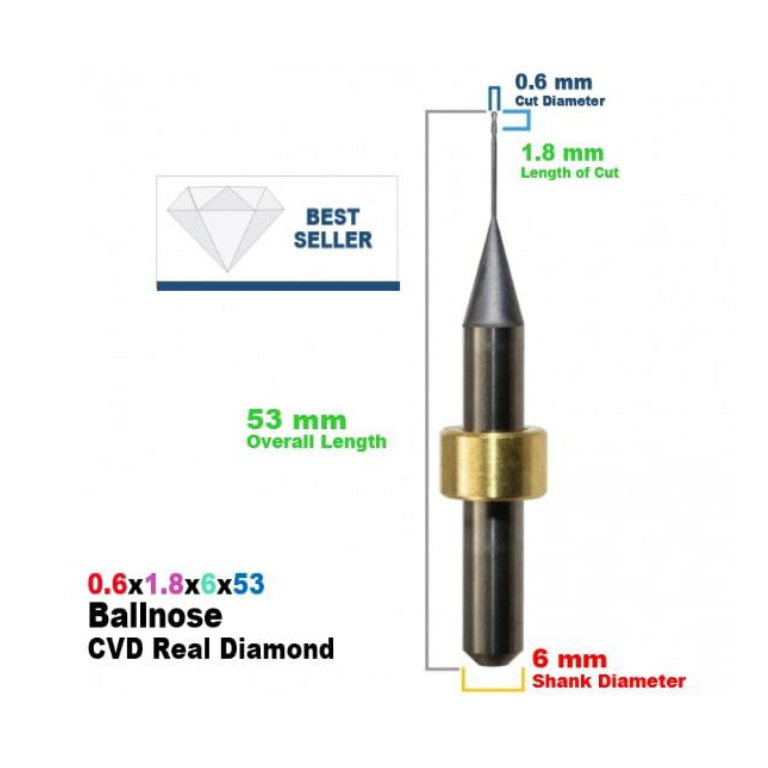 IMES-ICORE: Diamond Coated CadCam Milling Burs