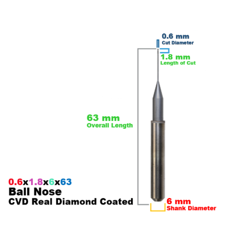 ARUM AXSYS VERSAMILL: CVD Diamond Coated CadCam Milling Burs