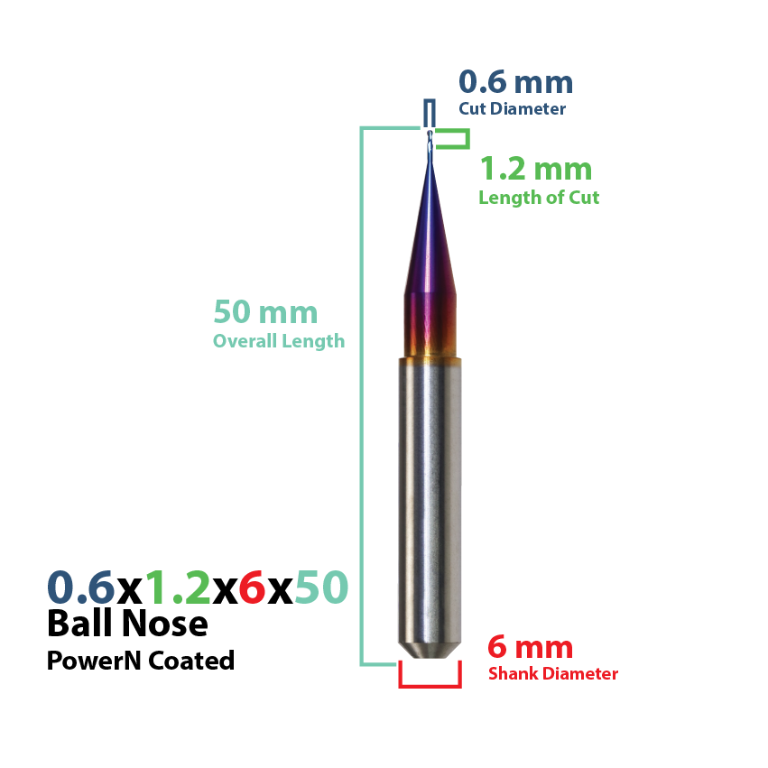 ARUM AXSYS VERSAMILL: Power N Coated CadCam Milling Burs