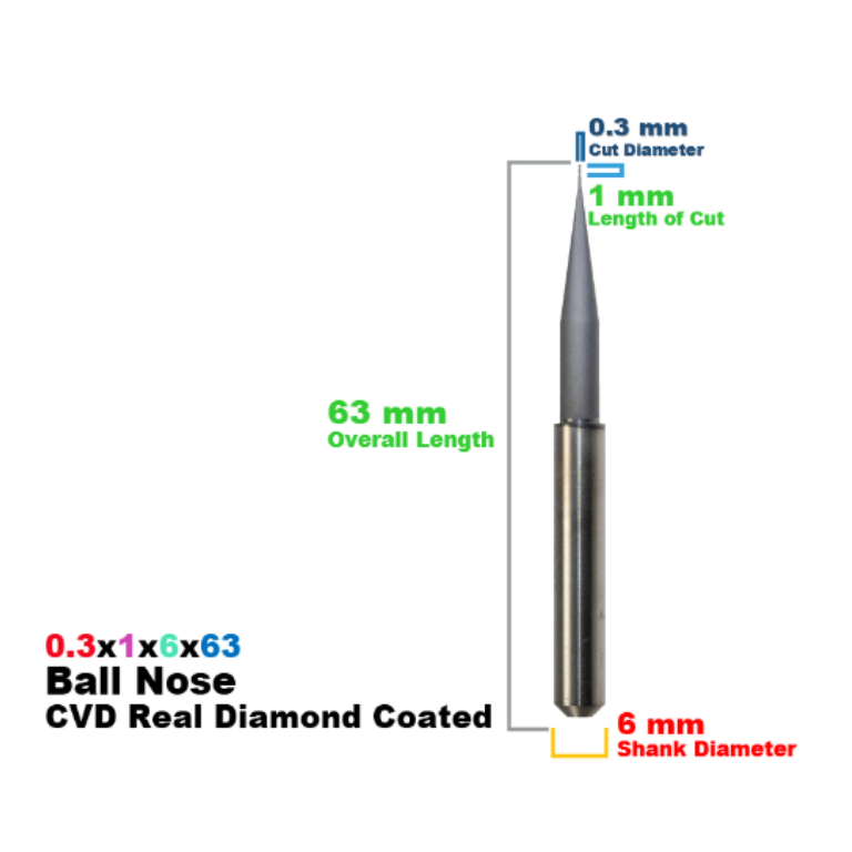ARUM AXSYS VERSAMILL: CVD Diamond Coated CadCam Milling Burs