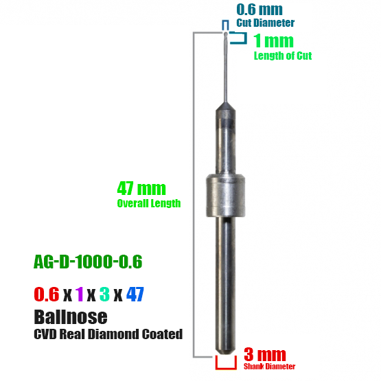 CadCam Milling Burs for Amann Girrbach: Diamond Coated - 0.6 MM - Starcona Dental Supply