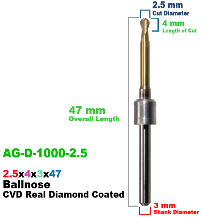 CadCam Milling Burs for Amann Girrbach: Diamond Coated - 2.5 MM - Starcona Dental Supply