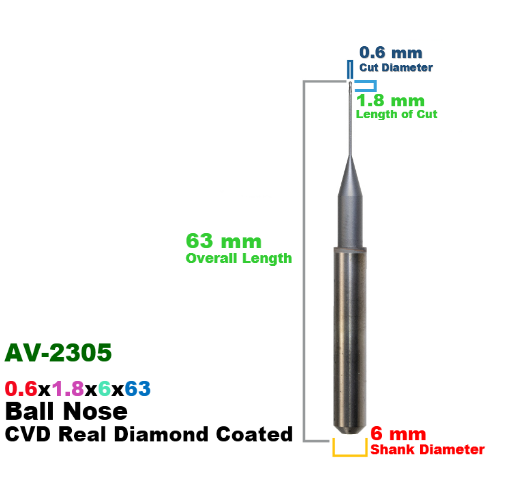 Axsys Versamill: CVD Diamond Coated CadCam Milling Burs