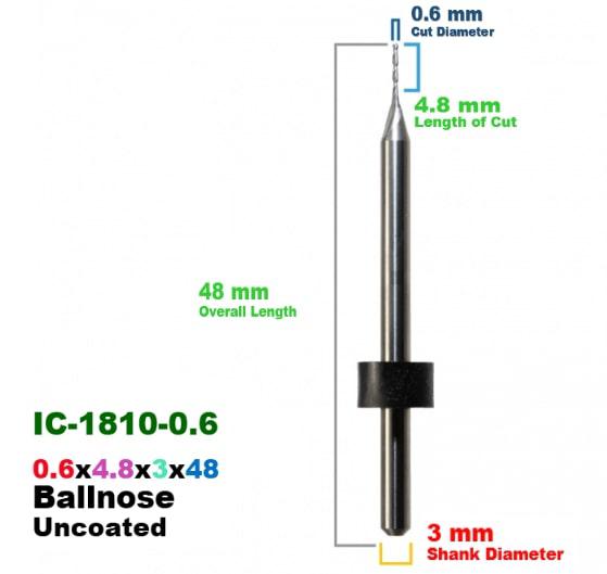 IMES-ICORE: Carbide Uncoated CadCam Milling Burs