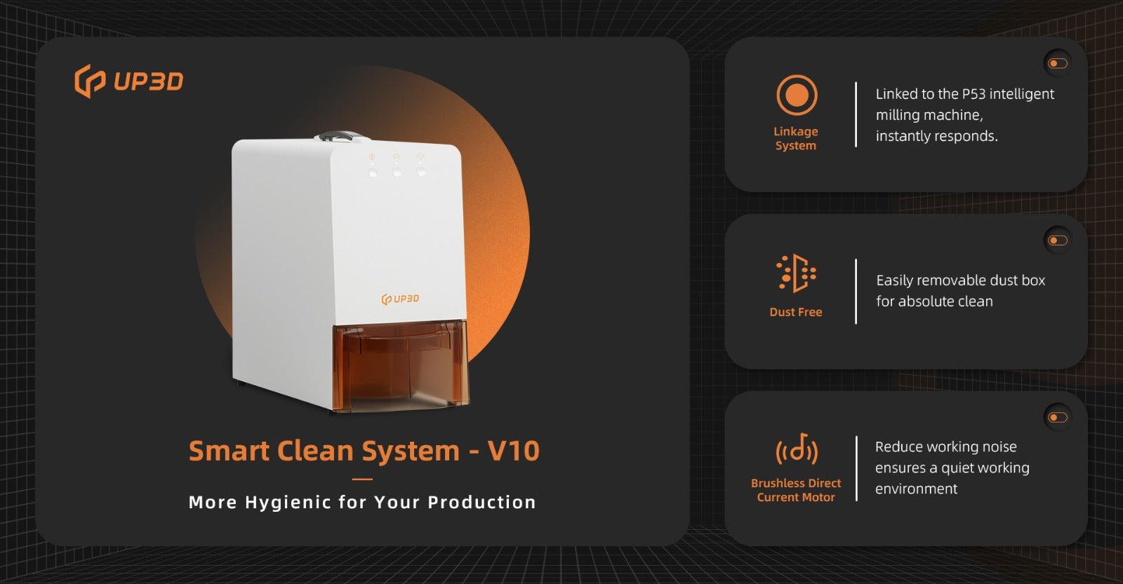 Full lab Bundle, P53 Smart Dental 5-Axis Milling Machine, Sintering Furnace, 3D Dental Scanner!