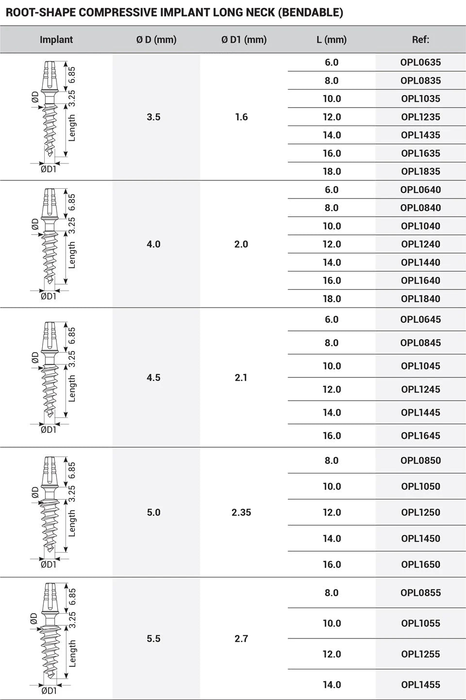 One-Piece Root-shaped Long Neck Implant