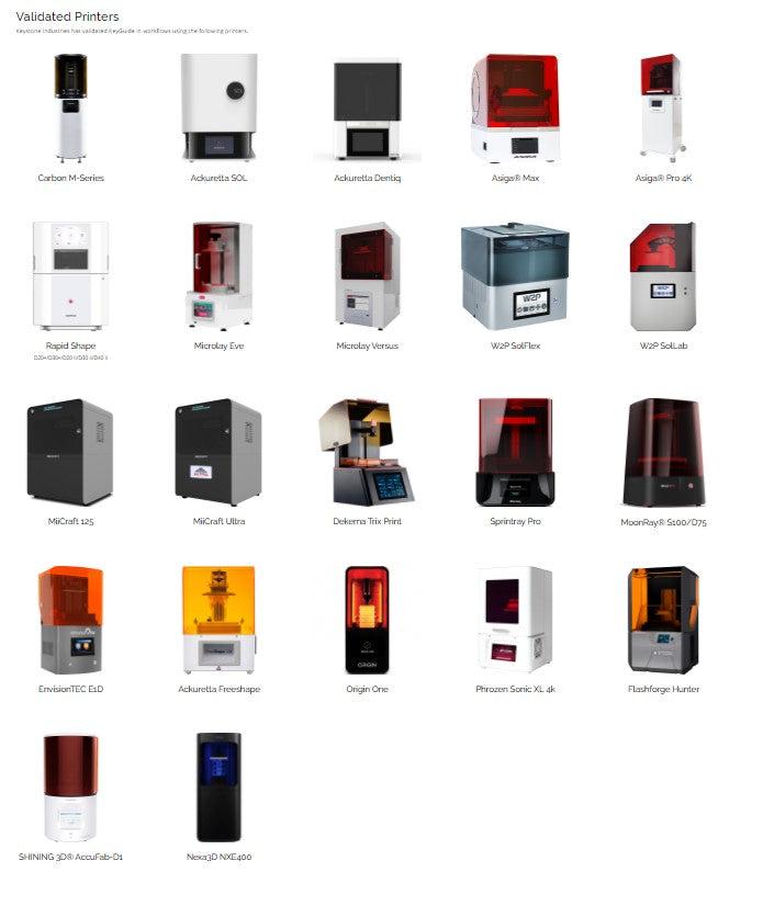 KeyPrint® KeyGuide - Starcona Dental Supply